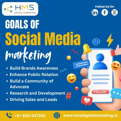 Hms Digital Marketing in kumbakonam